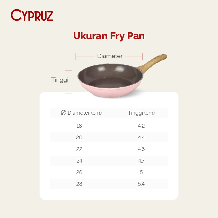 Cypruz Wajan Penggorengan Anti Lengket Fry Pan Pink Ceramic Series