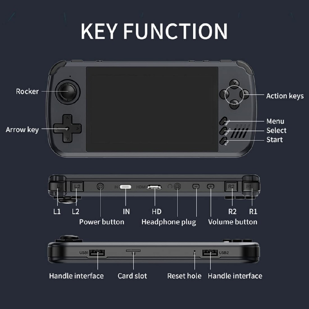 POWKIDDY X39 PRO - Handheld Retro Games Console