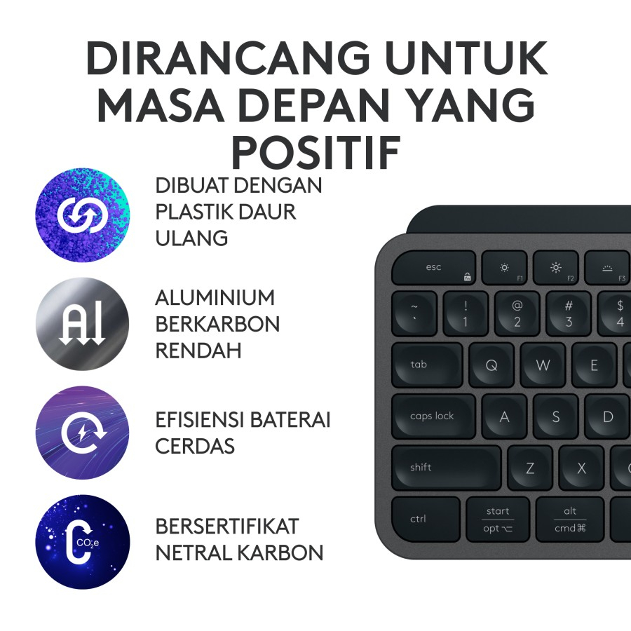 Logitech MX Keys S Combo Silent Wireless Keyboard Bluetooth