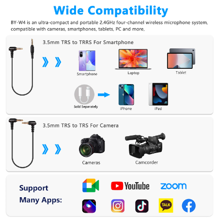 BOYA BY-W4 Ultracompact 2.4GHz 4-Channel Wireless Microphone System