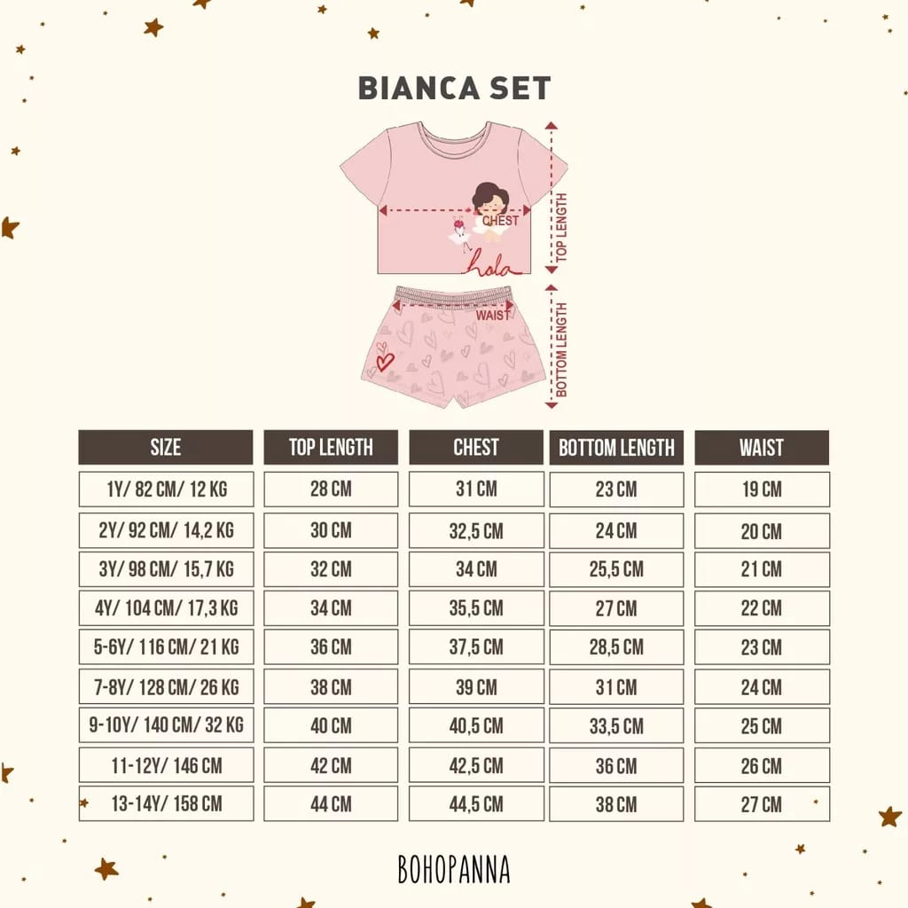 BOHOPANNA | BOHO | BOHO PANNA BIANCA SET BOHOPANNA X THE OVERTEE |SETELAN ANAK|BOHOPANNA|SETELAN ANAK PEREMPUAN