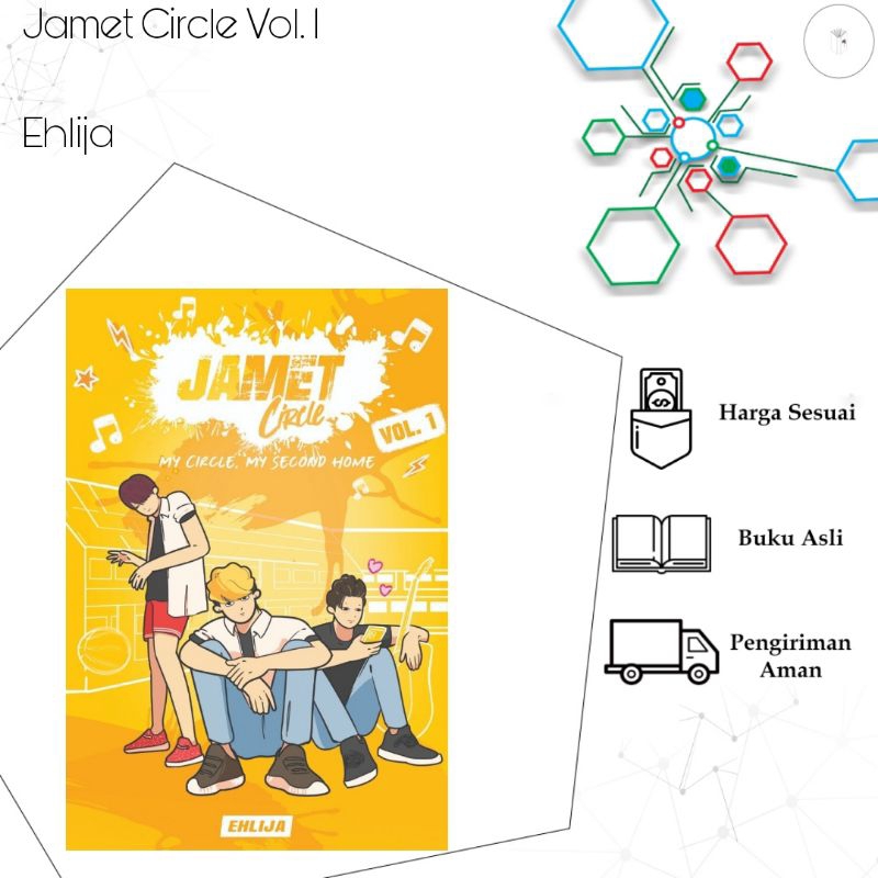 Buku Novel Jamet Circle - Ehlija