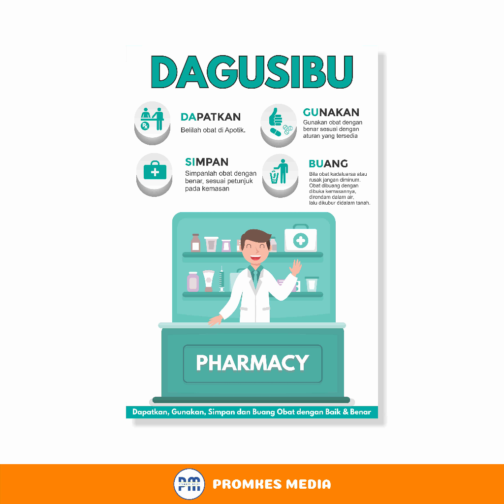 

Poster Kesehatan, Poster Farmasi, DAGUSIBU, Penggunaan Obat