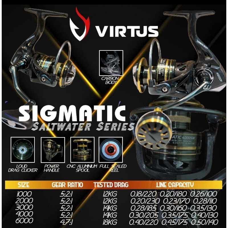 REEL VIRTUS SIGMATIC SW