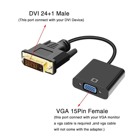 ITSTORE CONVERTER AKTIF DVI D 24+1 MALE DUAL LINK TO VGA FEMALE / ADAPTER