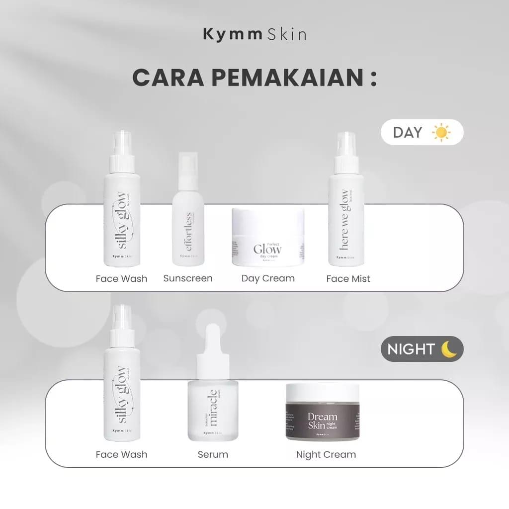 KYMMSKIN 5IN1 FREE POUCH PAKET SKINCARE LENGKAP GLOWING ( FACE WASH, FACE MIST , SERUM, DAY &amp; NIGHT CREAM )