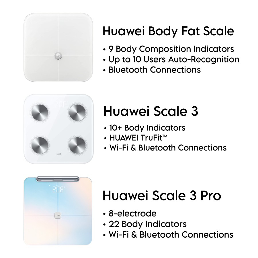 Huawei Body Fat Composition Smart Scale 3 / 3 Pro Timbangan Badan