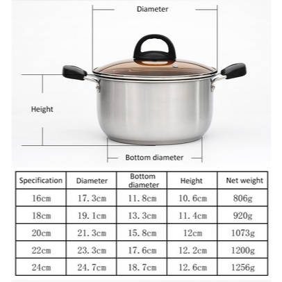 Panci Sop Kuah Steamer 20cm 22cm 24cm 26cm Panci  Kukus Dandang Kukusan Tutup Kaca Stainless Panci Kukus Set Stainless Steel Panci Sup Steamer Tebal