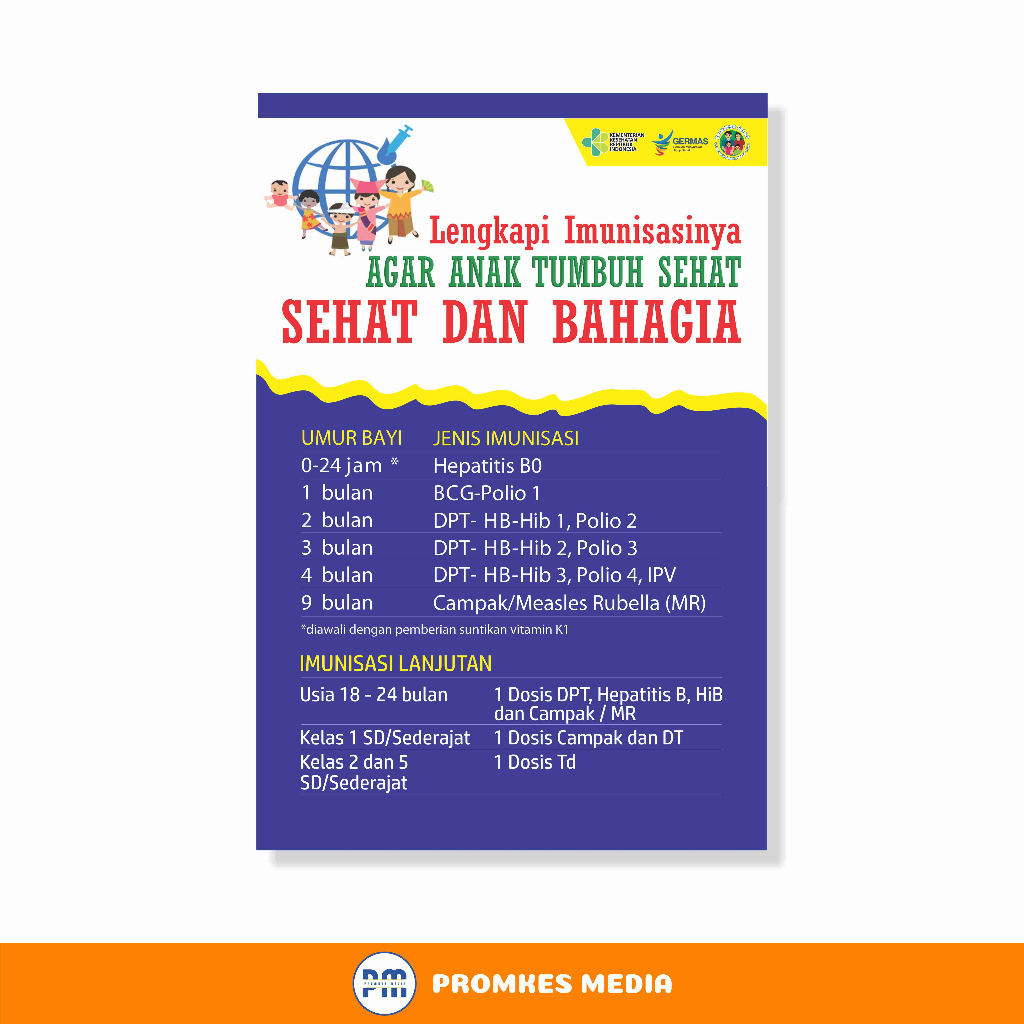 Poster Kesehatan, Poster Lengkapi Imunisasinya, Imunisasi