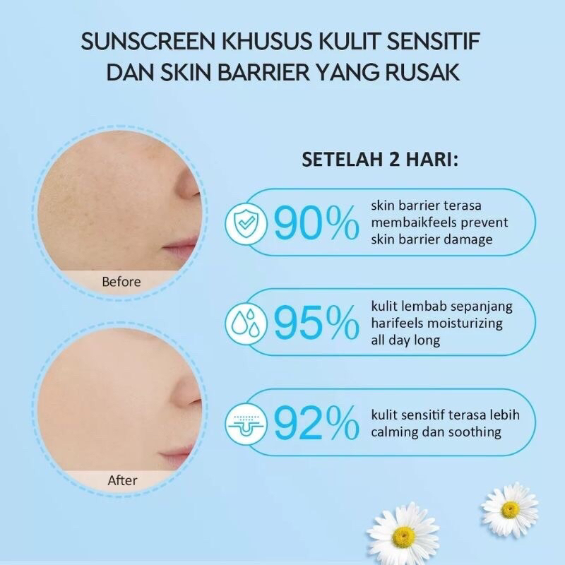 SIAP KIRIM‼️Glad2Glow Light Sunscreen Gel SPF 50 PA+++/Sunscreen 30g best seller Glad2Glow 5% Blueberry Moisturizer Cream 5x Ceramide Skin Barrier Repair