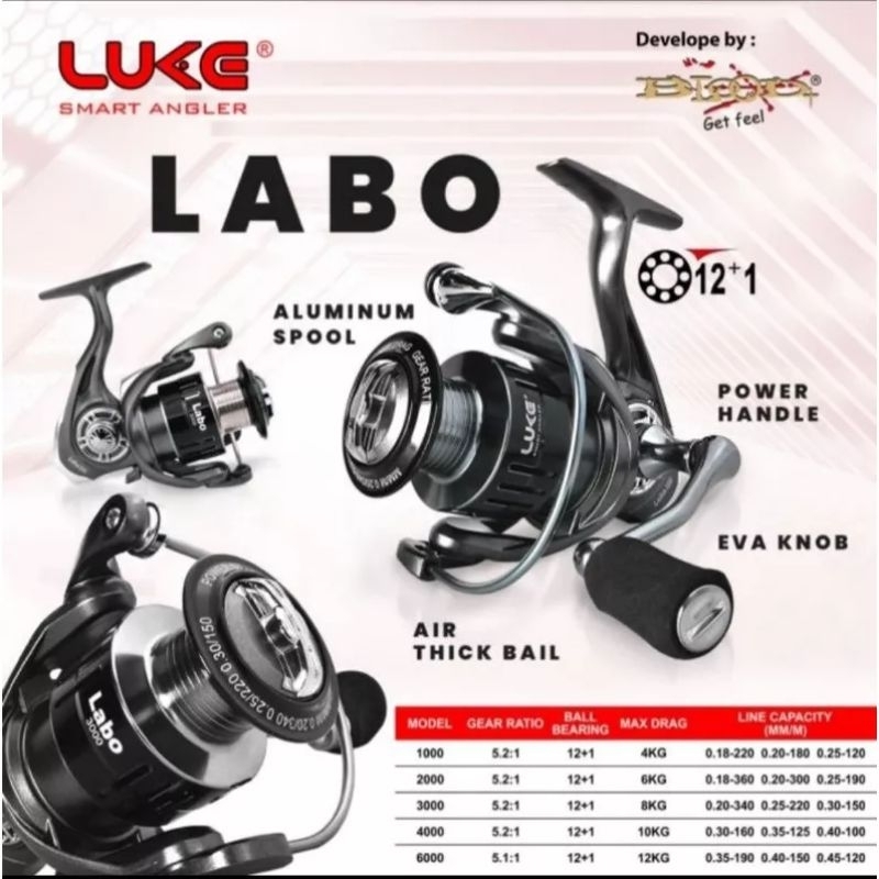 Reel Luke Labo 3000 Power Handle