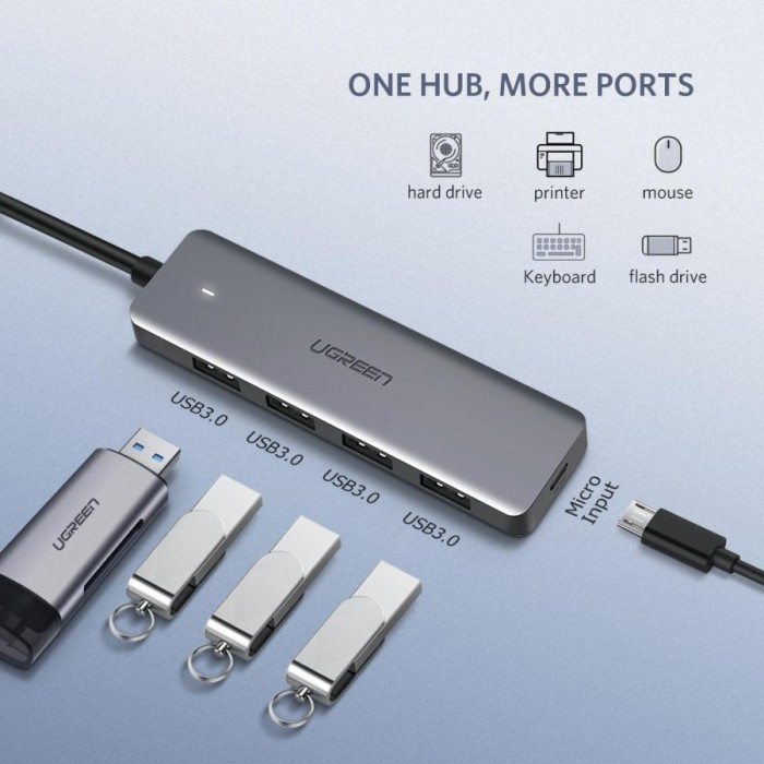 UGREEN 4in1 USB Hub Type A 3.0 4 port USB-A