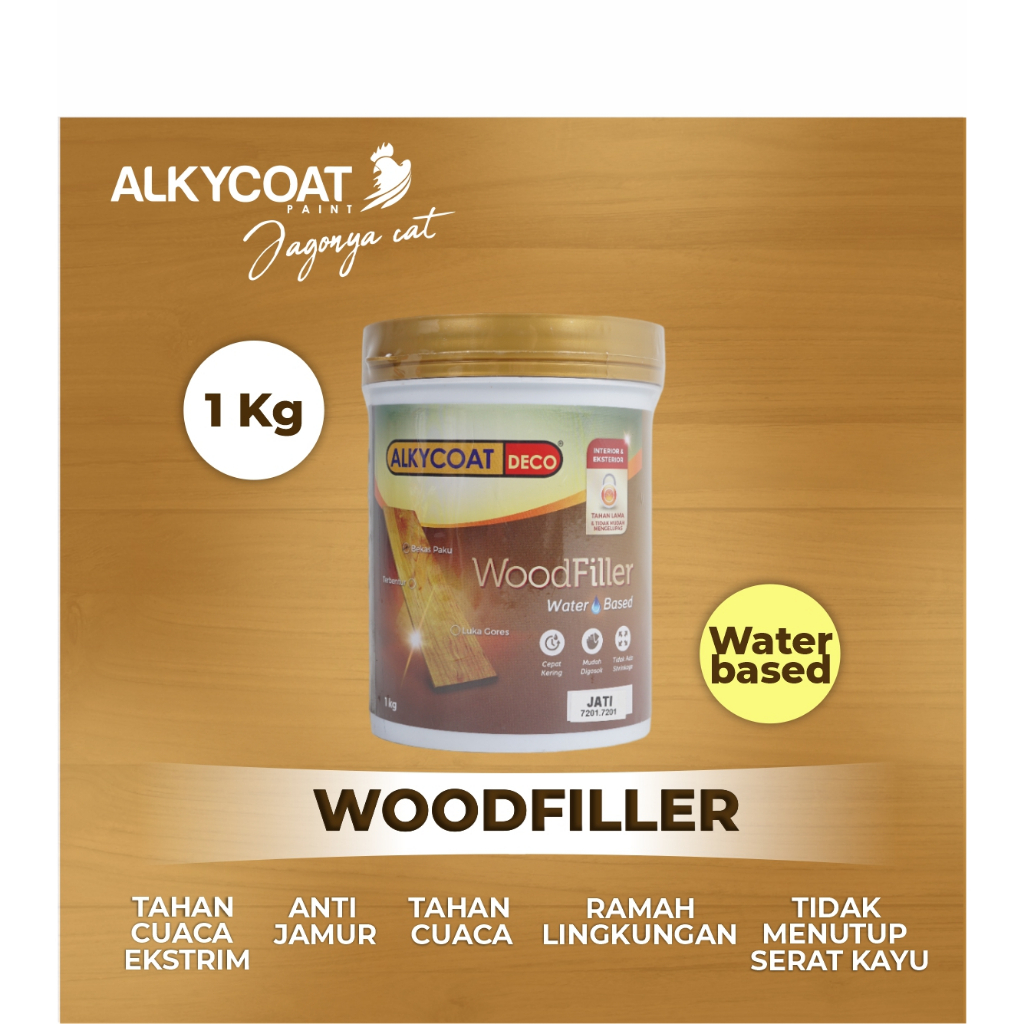 DEMPUL KAYU / Pelamir Kayu / Dempul Kayu Jati / Dempul Kusen / Tambal Kayu / Dempul Triplek / Woodfi