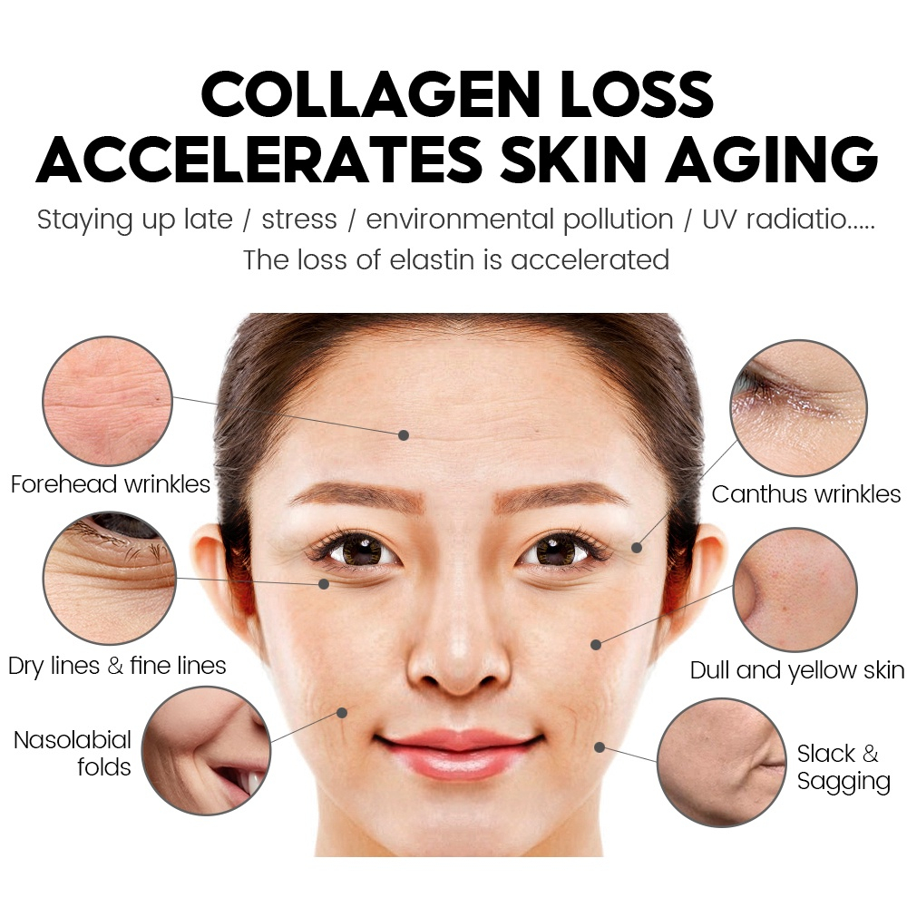 【BPOM】VIBRANT GLAMOUR Retinol 4 Pcs Sets Face Cream+Facial Serum+Eye Serum+Eye Cream Double Retinol VA Anti Aging Whitening Renewing Skin