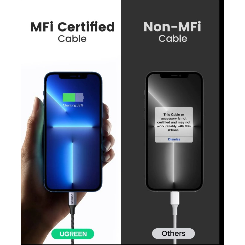 UGREEN Kabel Data iPhone Mfi USB Lightning Fast Charging Untuk iPhone 13 12 11 X XR XS Max 8 Plus