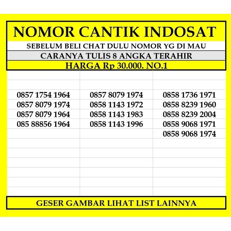 Kartu Perdana Indosat Nomor Cantik 11Digit  4G LTE Prabayar