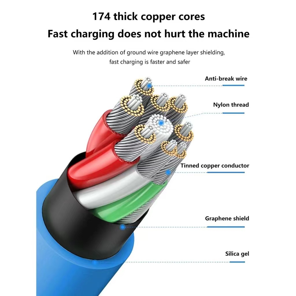 Fxing 120W Tipe-C Kabel Data 6A Fast Charging Zinc Alloy 120CM Length Data Cable