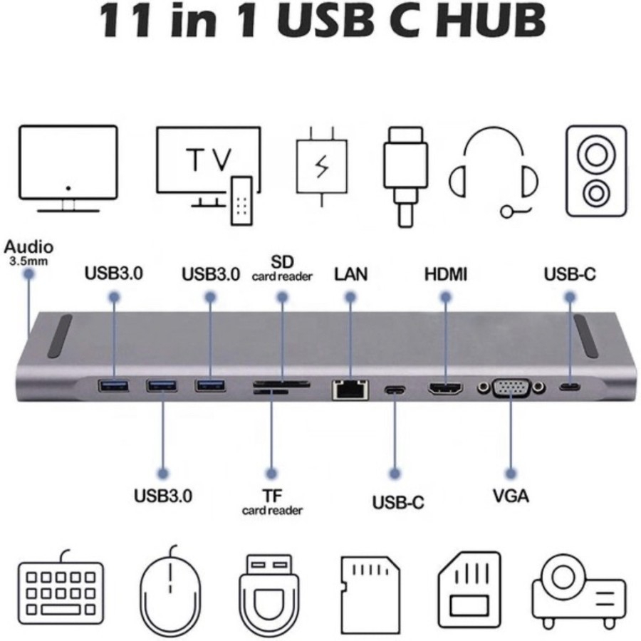 Type c thunderbolt to hdtv vga Usb A 3.0 rj45 lan audio 3.5mm pd tf sd card Netline NB 11in1 hub 4k 2k pd 100w gigabit