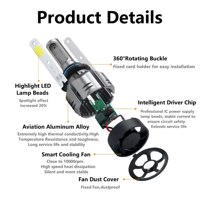 Lampu LED Mobil H11 HB3 HB4 9005 9006 R11 30W 6000LM PnP Foglamp Lampu Kabut R11