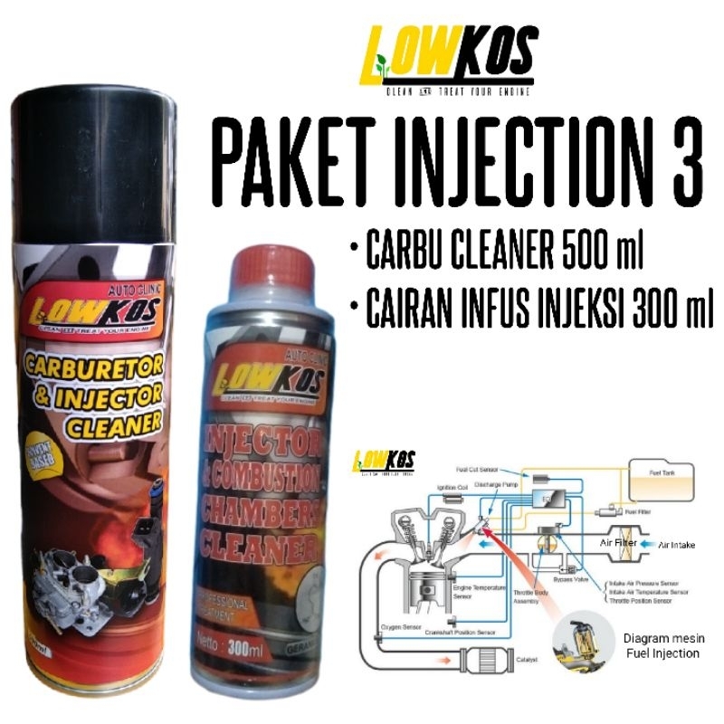 LOWKOS - PAKET INJECTION 3 : 1 Botol Carbu Cleaner 500 ml + 1 Botol Cairan Infus Injeksi 300 ml