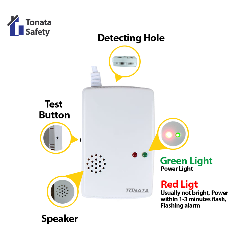 Gas Detector / Pendeteksi Gas / Leak Bocor Tangki LPG