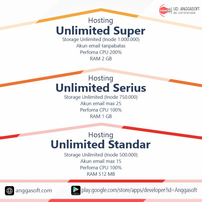 Hosting Unlimited Website Kencang 1 Tahun Bonus Domain