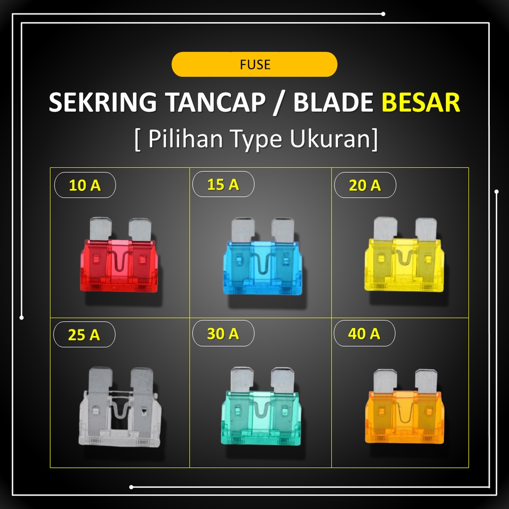 Sekring Tancap Sikring Fuse Blade Kecil Mini Besar 7.5-10-15-20-25-30