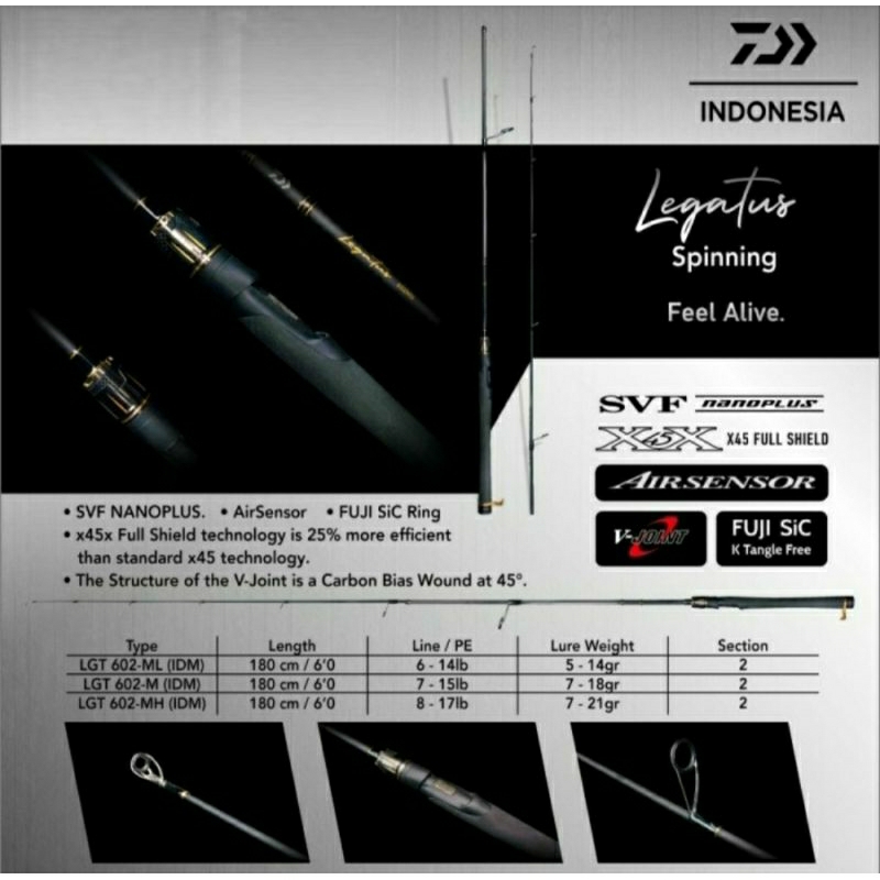 JORAN PANCING DAIWA LEGATUS 602M/602ML/602MH - SPINNING