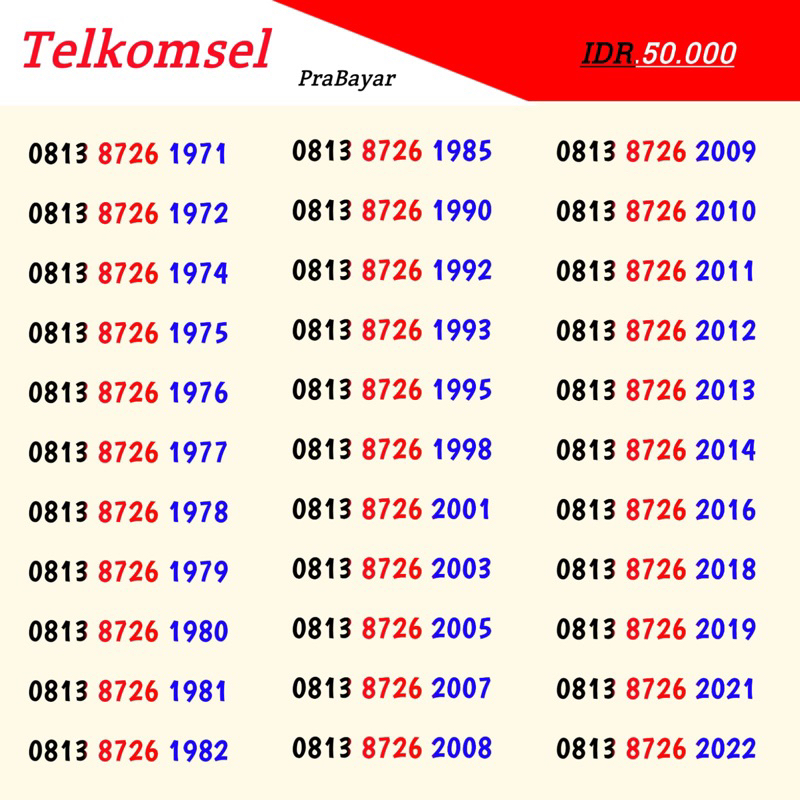 Nomor cantik simpati Nomor Cantik telkomsel combo sakti