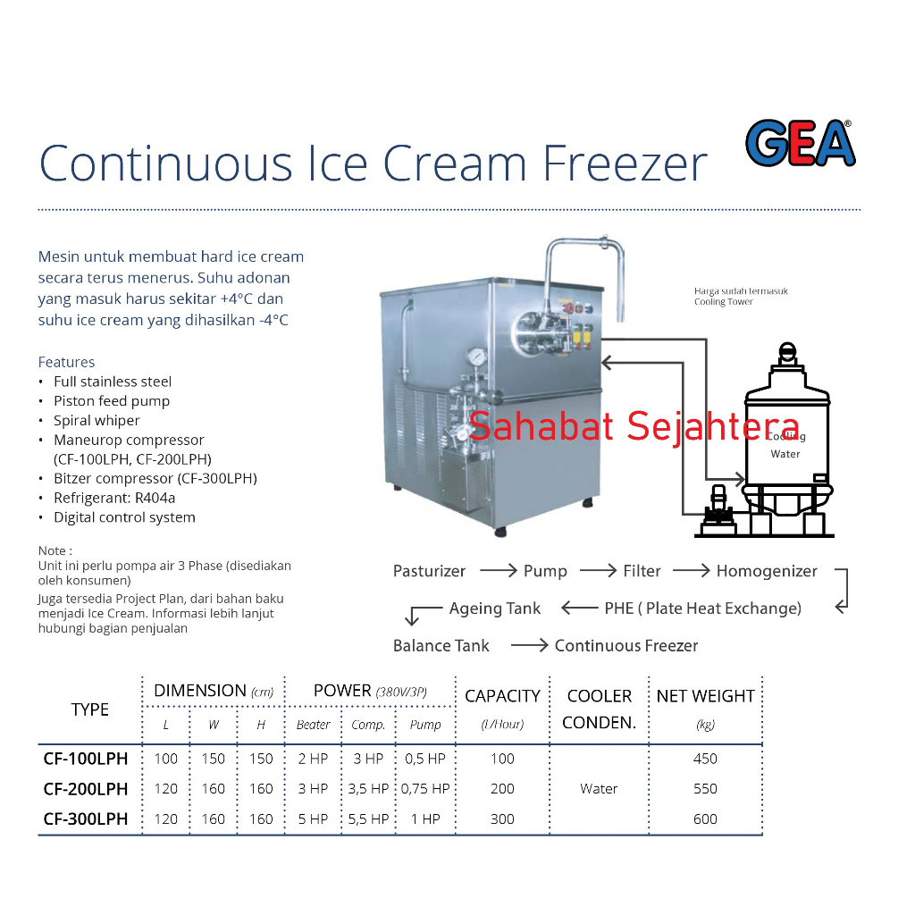 Continuous Ice Cream Freezer / Mesin Pembuat Hard Ice Cream GEA CF-100LPH / CF-200LPH / CF-300LPH