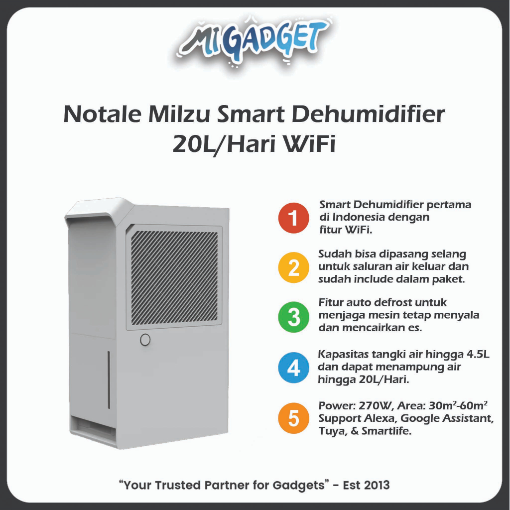 Notale Milzu Smart Dehumidifier 20L/Hari Fitur WiFi dan Perintah Suara