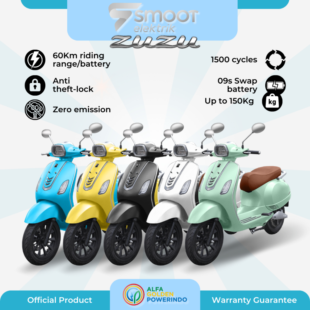 Sepeda Motor Listrik Smoot Zuzu - subsidi