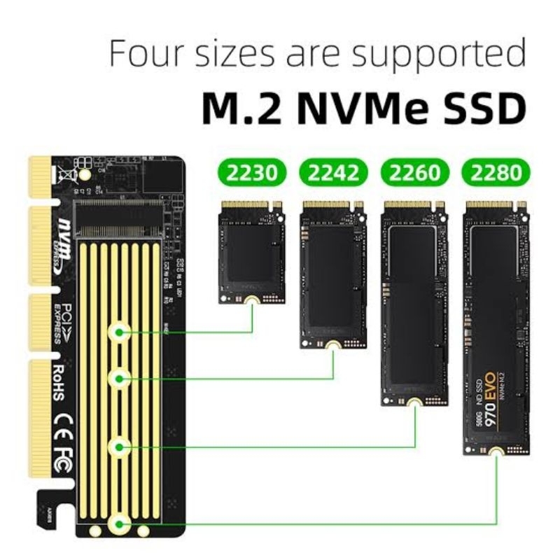 SSD NVME 2TB