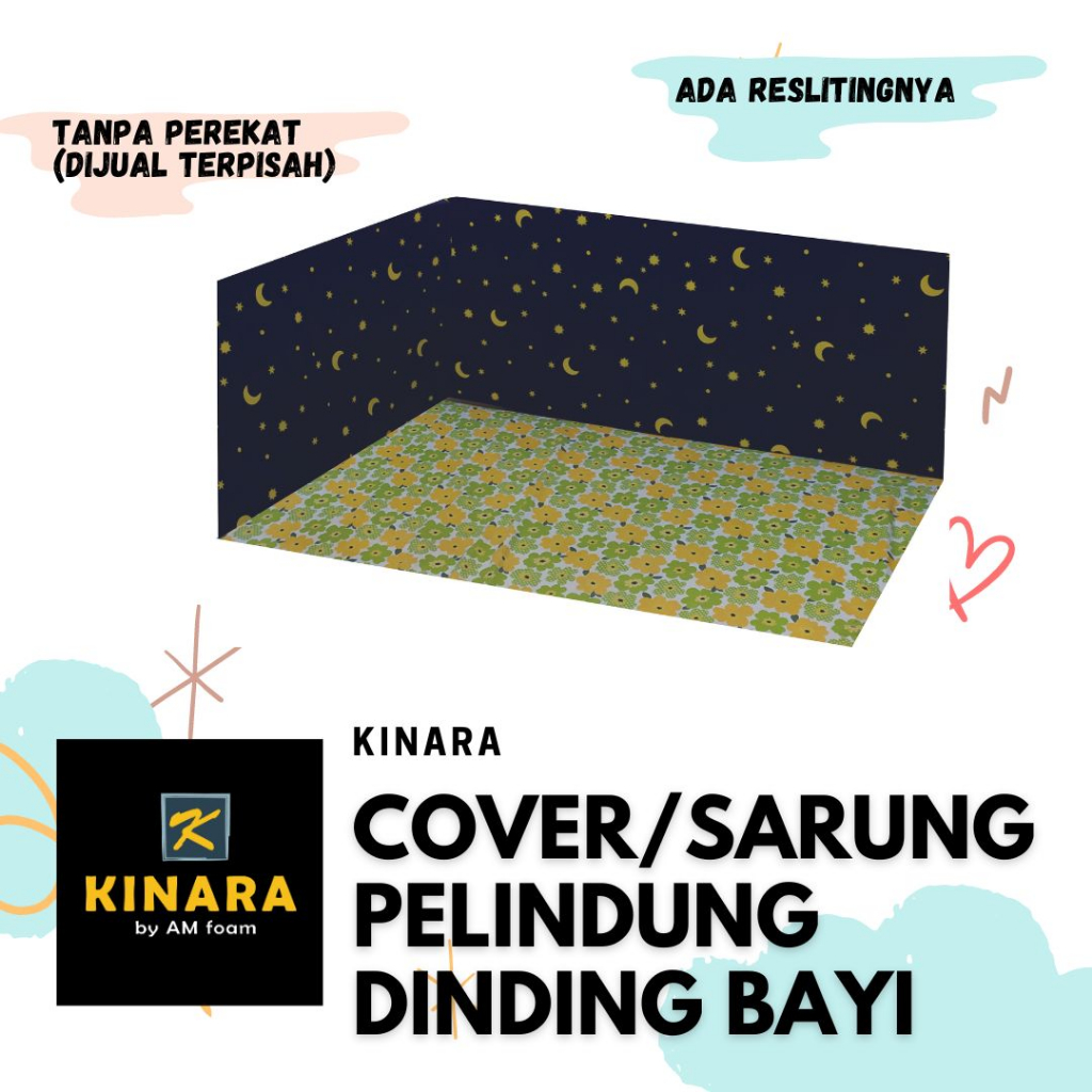 Sarung/Cover Pelindung Dinding