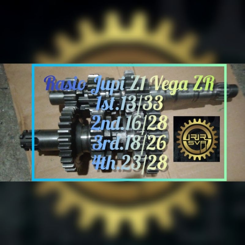 Gigi Rasio Racing Jupiter Z New Jupiter Z1 Vega ZR Vega Force FI Road Race Kompetisi 1st.13/33; 2nd.