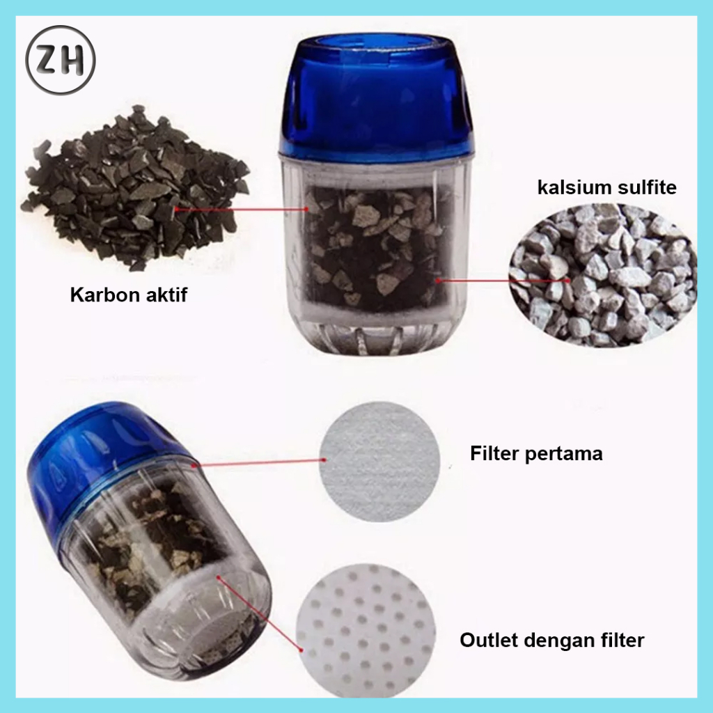 Sambungan Filter Kran Air Saringan Filter Batu Filter Air Kran Flexible Anti Splash Saringan Air Kipas Kincir Putar Penyaring Air Filter Air Water Purifier Pemurni Saringan Kran Air Filter Keran Penjernih Air Menghilangkan Bau Water Purifier Faucet