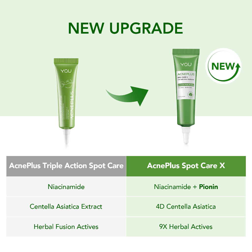 YOU AcnePlus Spot Care X - 15g Y.O.U ACNE PLUS