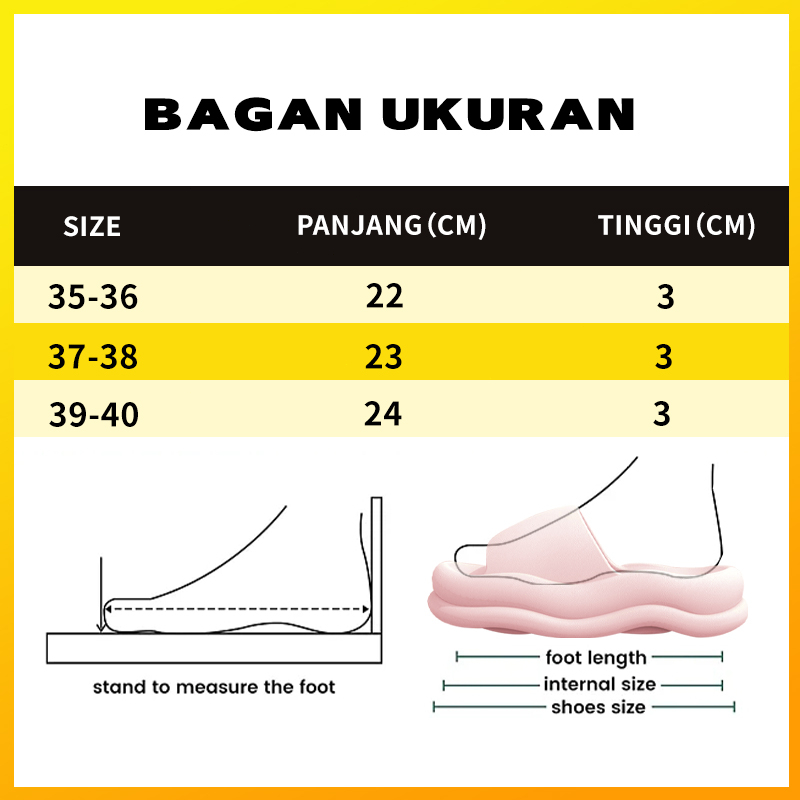 Sandal selop wanita jelly karet Bergelombang murah Sendal rumah wanita kekinian import korea tinggi Sandal slop wanita empuk Anti selip  terbaru 2023