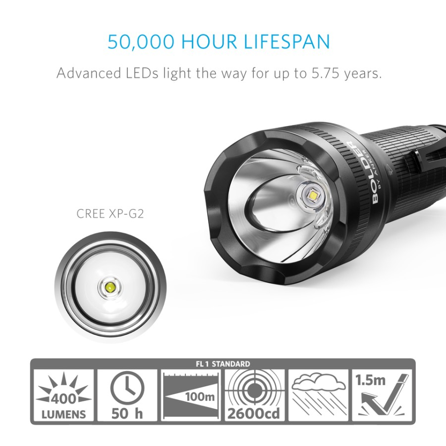 Anker Bolder LC40 Rechargeable Flashlight 400 Lumens - SKU T1423 - Garansi Resmi 18 Bulan