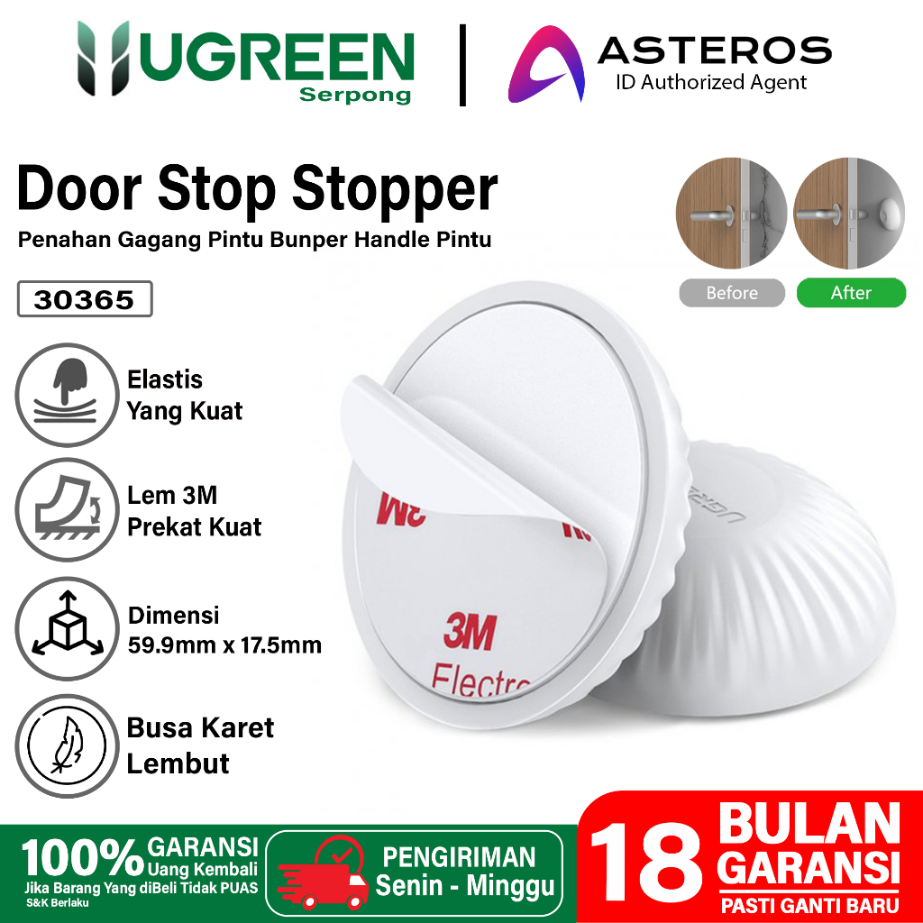 UGREEN Door Stopper Karet Pengaman Penahan Gagang Pintu Pelindung Dinding Tembok