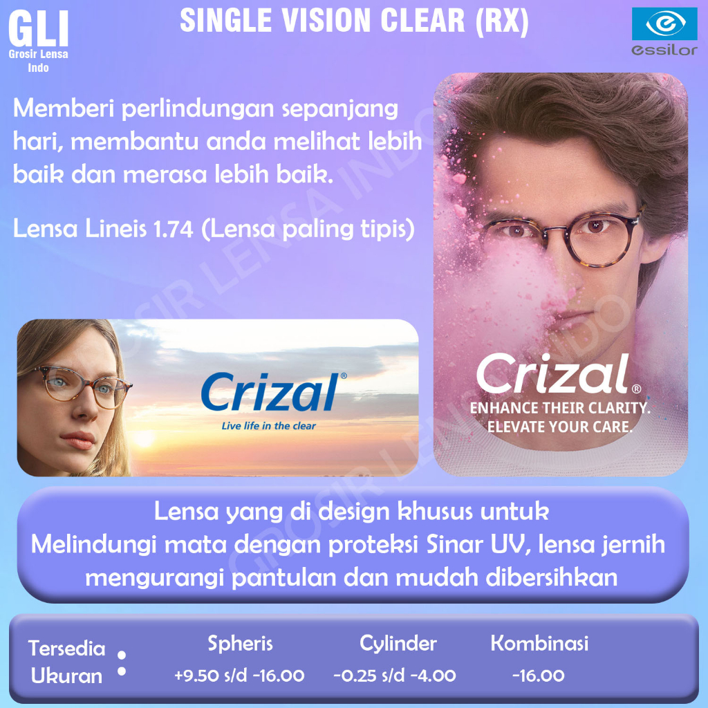 Lensa Kacamata Essilor SV 1.74 ASPHERIS CRIZAL SAPPHIRE UV