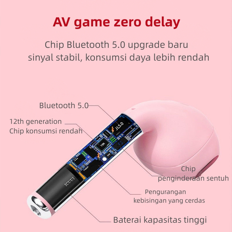 HEADSET BLUETOOTH INPODS WIRELESS i12 MACARON EARPHONE TWS BLUETOOTH 5.0 WARNA MACARON-4