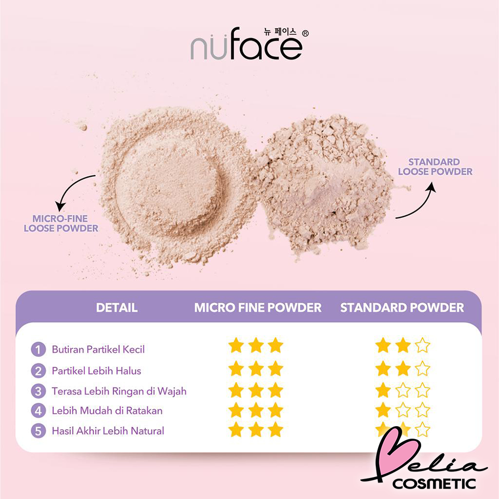 ❤ BELIA ❤ Nuface Loose Powder 12g | Bedak Tabur | Bedak | Light Beige | Medium Beige | Warm Beige