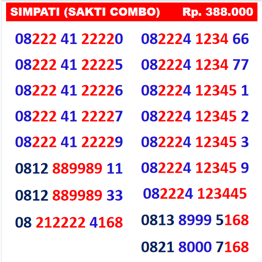 Nomor Cantik Telkomsel Simpati No Kartu Perdana Super sakti 10 11 12 Digit 1234 seri naik triple kwarted panca hexa 168 1688 1689 5758