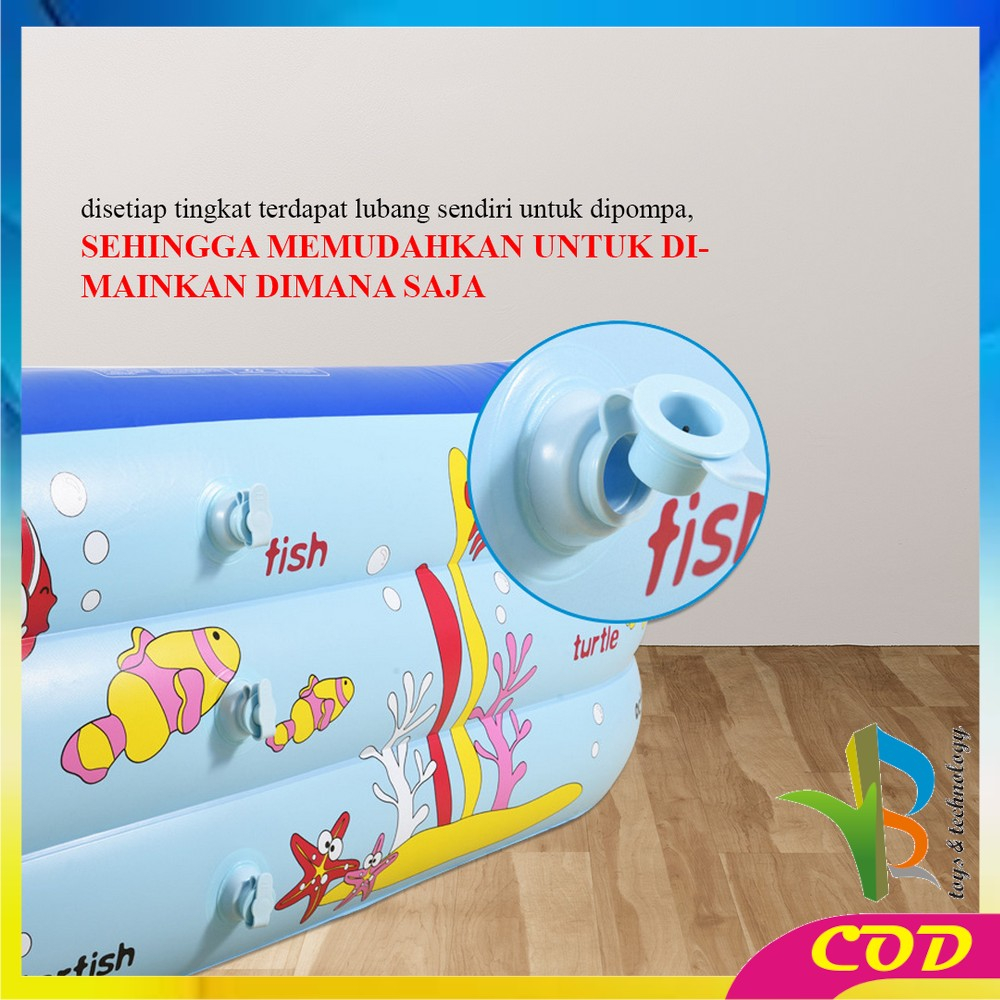 RB-M327 Mainan Anak Kolam Renang Karet Ocean Dasar Gelembung / Kolam Renang Keluarga Baby Bathtub Kolam Mandi Bayi Swimming Pool