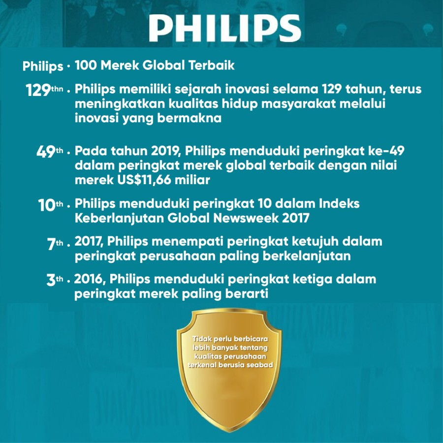 Philips PPM4721 Waist Massage Wireless Pijat Ice Hot Compress Alat Pijat Kompres Panas Dingin Pinggang Perut 3 Mode Pijat dan Getaran 3200mAh Type C Charging