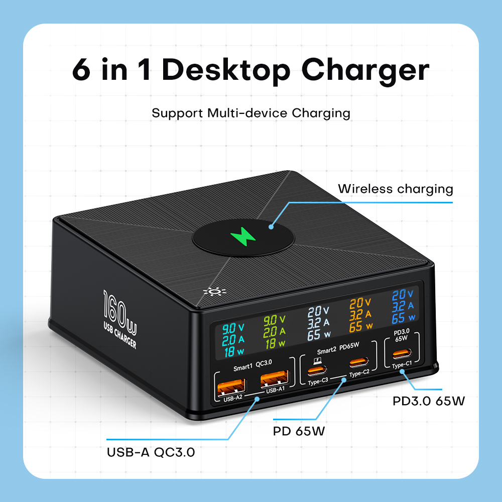 160W GaN Charger 5 Port USB Type C PD 65W Wireless 15W Fast Charging Station