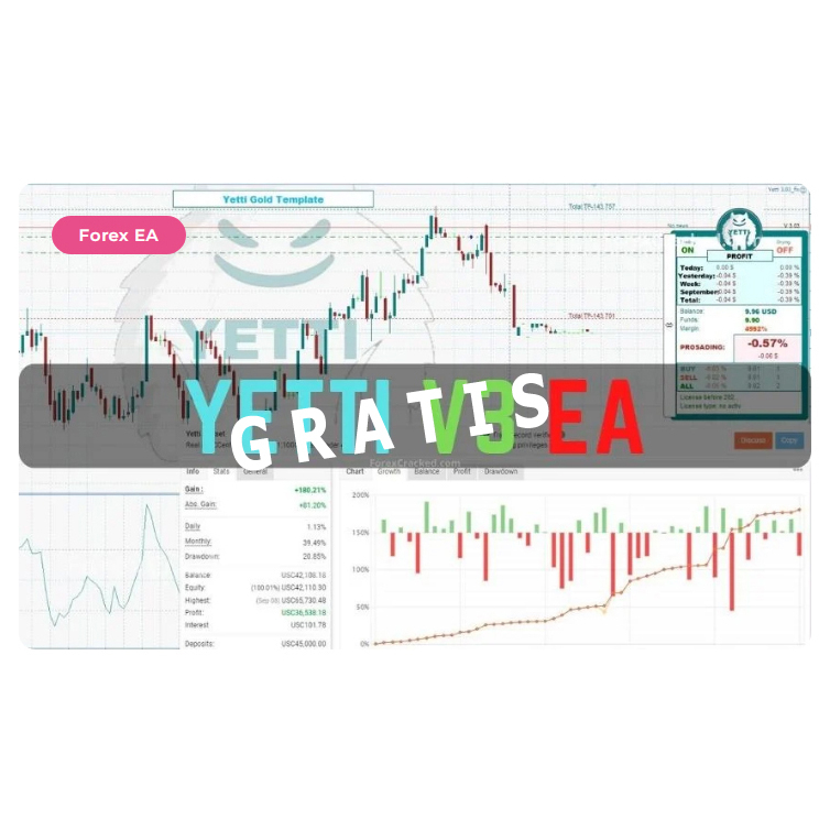 EA FOREX YETTI V3, EA TRADING FOREX