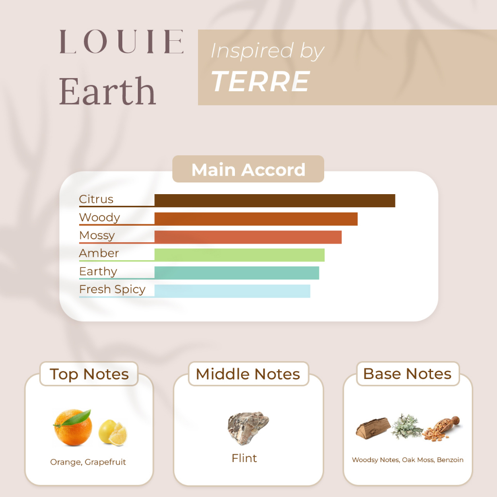 Louie Inspired Parfum Extrait De Parfum Pria Cowok Earth Lokal Tahan Lama Dan Wangi 24 Jam