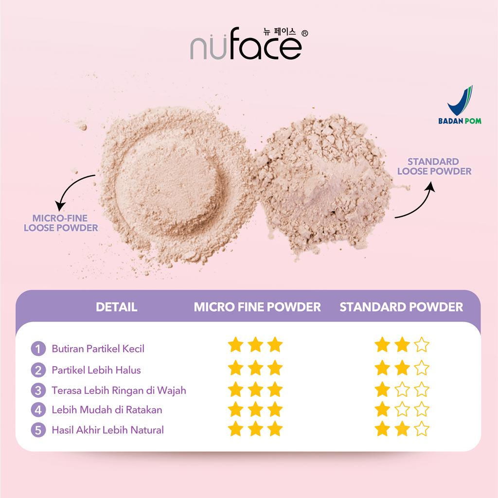 NUFACE NU FLAWLESS LOOSE POWDER